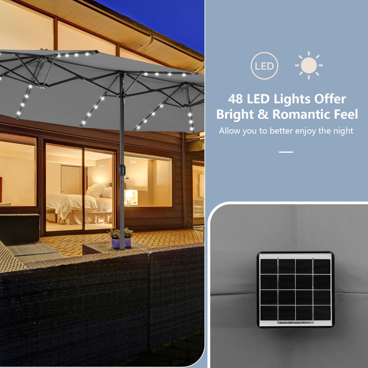Costway 470 x 280 cm Dubbele Tuinparasol met 48 LED's op Zonne-Energie Extra Grote Parasol Dubbele Parasol met Zelfopladend Zonnepaneel Grijs