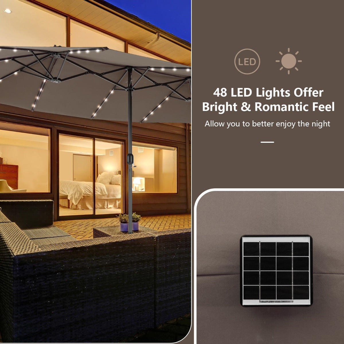 Costway 470 x 280 cm Dubbele Tuinparasol met 48 LED's op Zonne-Energie Extra Grote Parasol met Zelfopladend Zonnepaneel Koffie