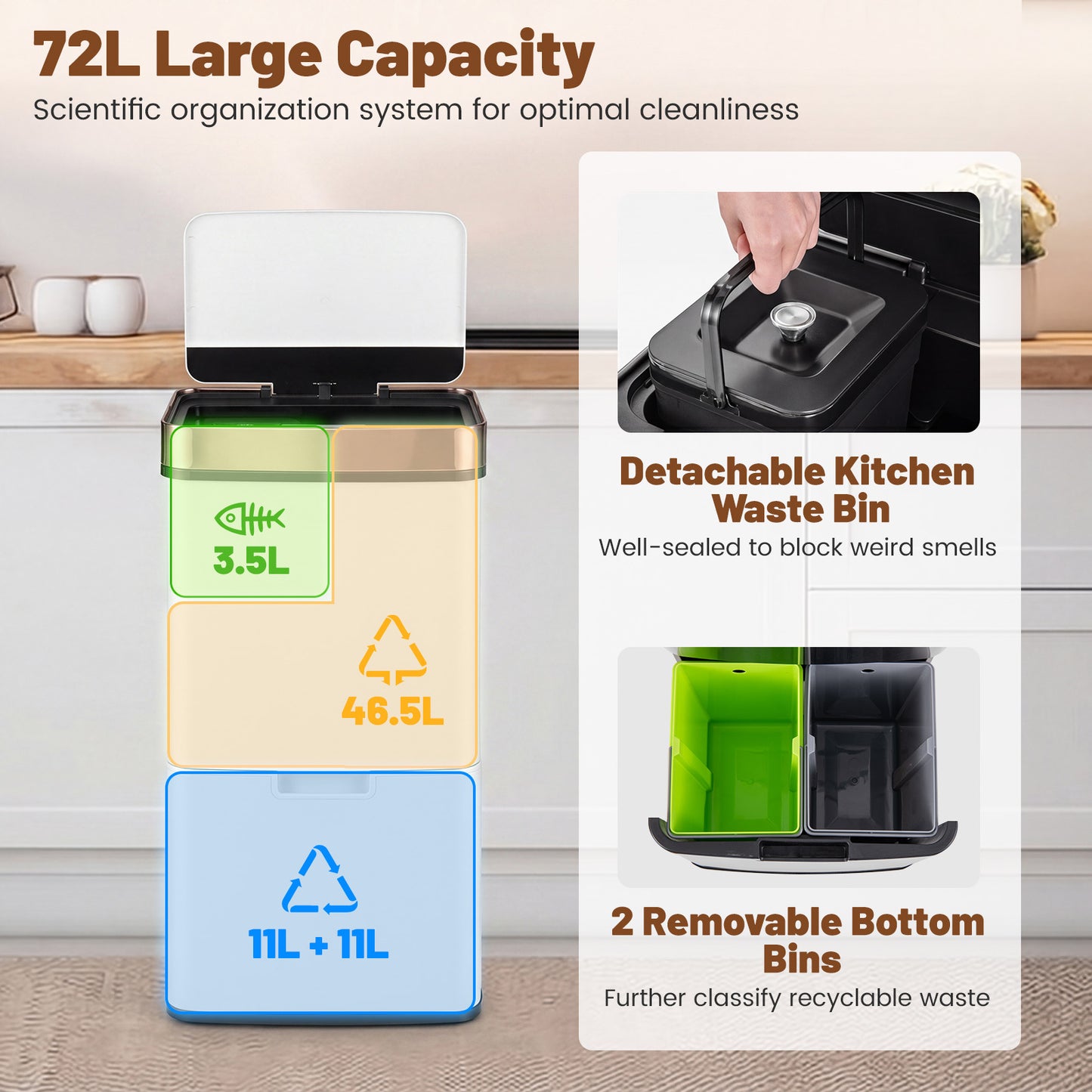 Costway 72 L Vuilnisemmer 4 Vakken Elektrische Afvalemmer met Sensor 2 x 11 L + 3,5 L + 46,5 L Keukenafvalemmer Wit