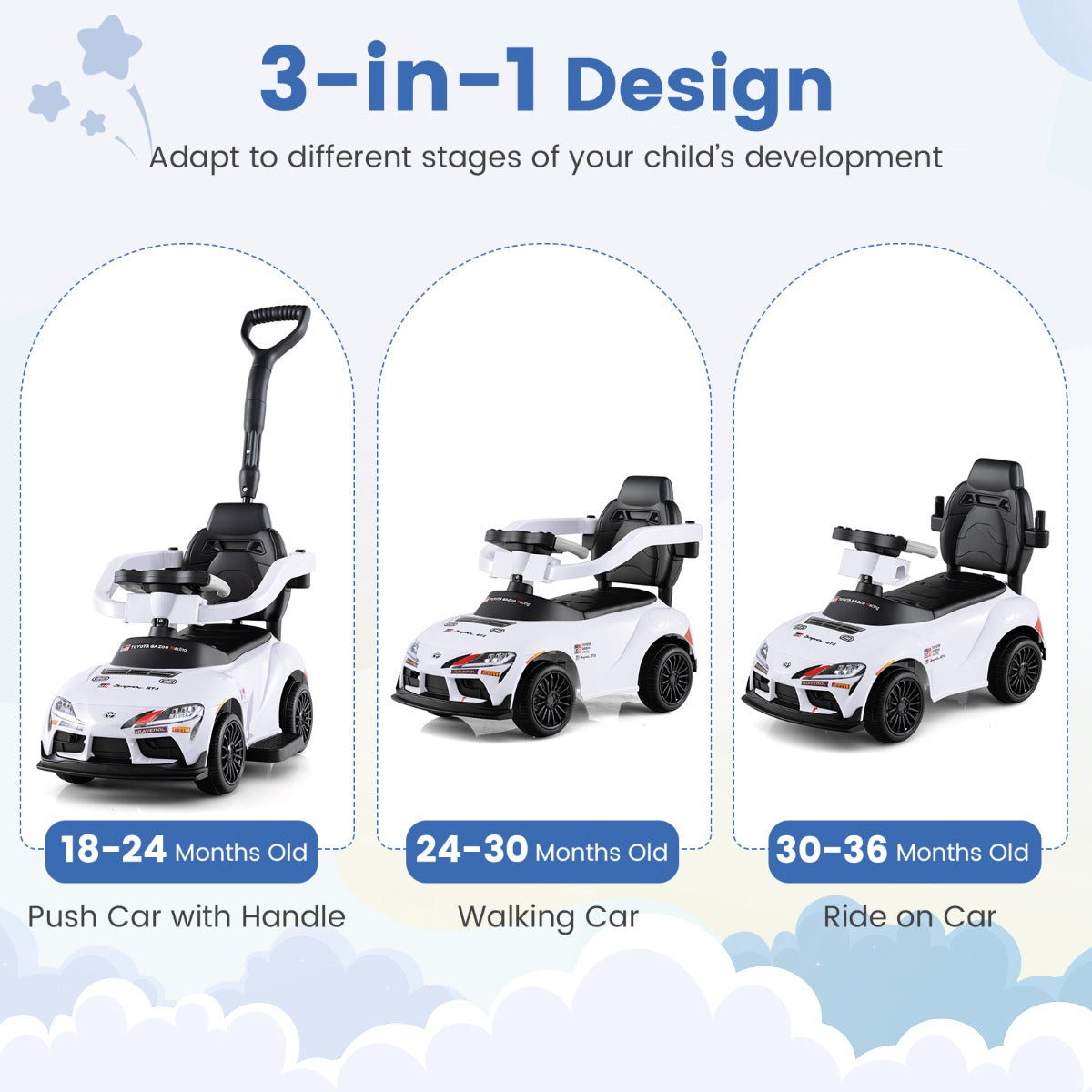 LIVSK 3-in-1 Kindervoertuig - Duwauto, Loopwagen & Stepauto - Ergonomische Rugleuning - Verborgen Opbergruimte - Blauw/Wit