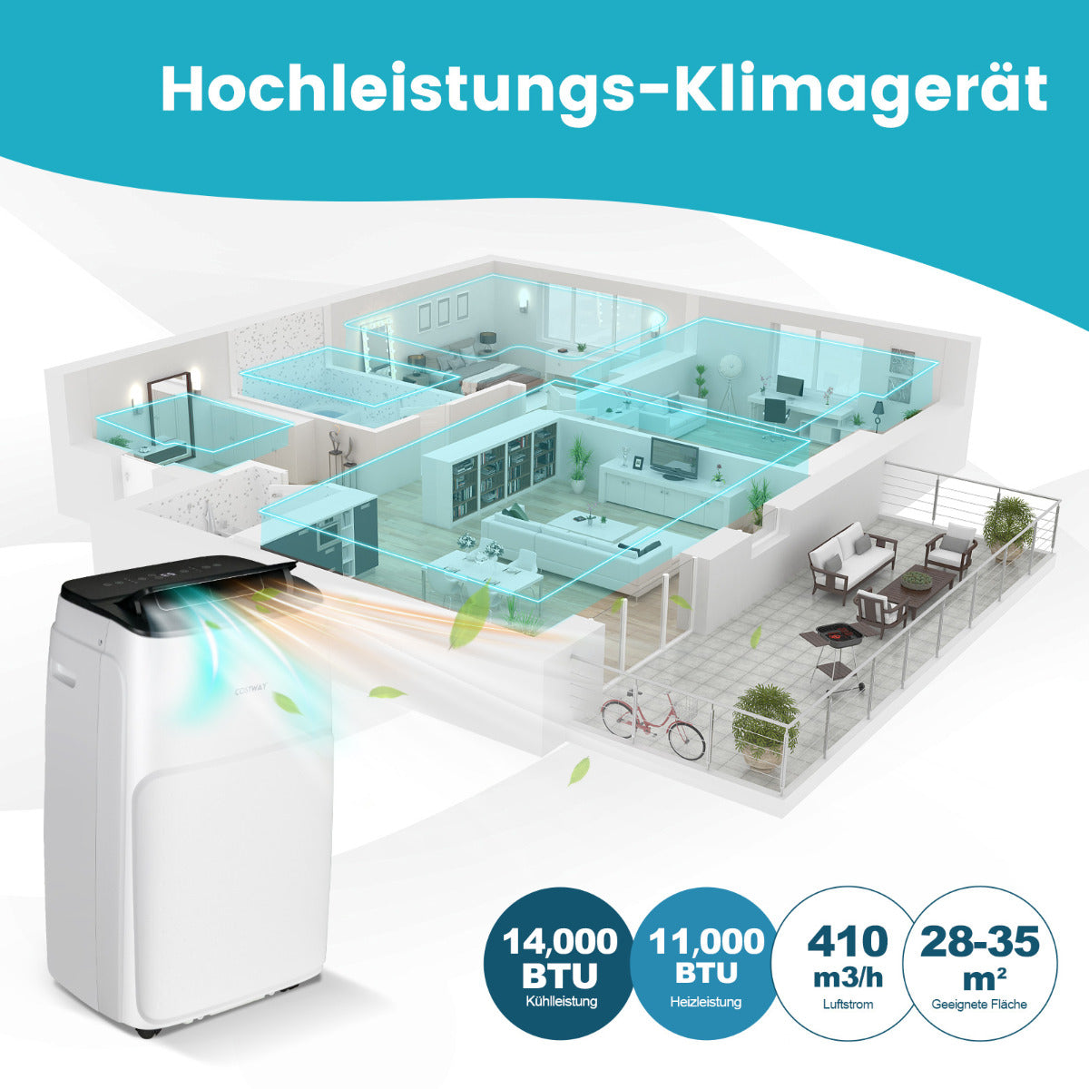LIVSK 4-in-1 Airconditioning - Koelen, Verwarmen, Ventileren - Eenvoudige Bediening - 14000 BTU - Wit