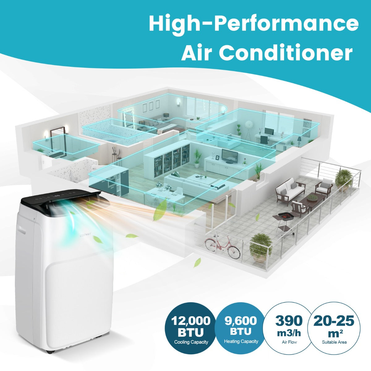 LIVSK 4-in-1 Mobiele Airconditioning - Koelen, Verwarmen, Ontvochtigen - Afstandsbediening & App - Tot 25 m² - Wit