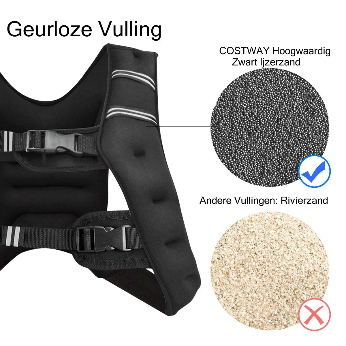 LIVSK 8 KG Gewichtsvest - Neopreen Materiaal - Verstelbare Gespen - Reflecterende Strips - Extra Opbergzak - Zwart
