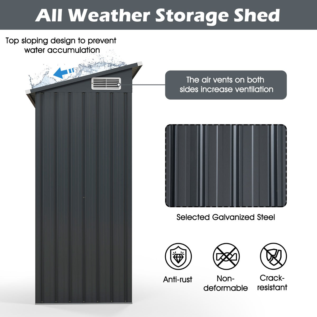 LIVSK all-weather opslagschuur 150 x 90,5 x 185 cm - Verzinkt staal - Ventilatieroosters - Praktische deur - Donkergrijs