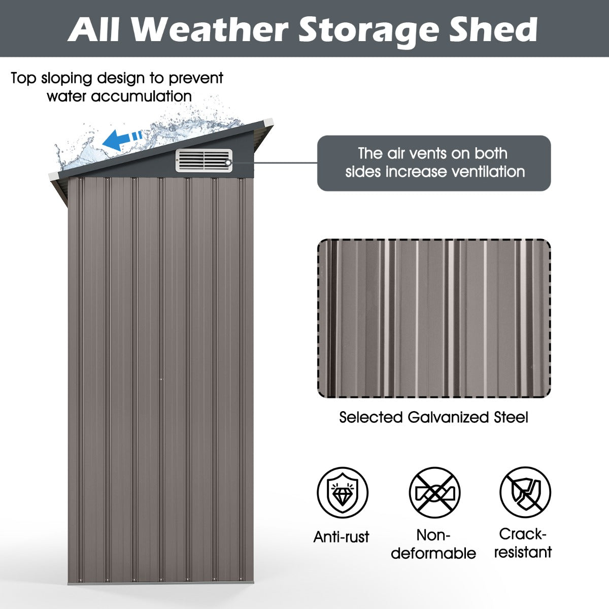 LIVSK all-weather opslagschuur - Duurzaam verzinkt ijzer - Schuin dak met ventilatie - 1,5 m³ - 150 x 90,5 x 185 cm - Lichtgrijs