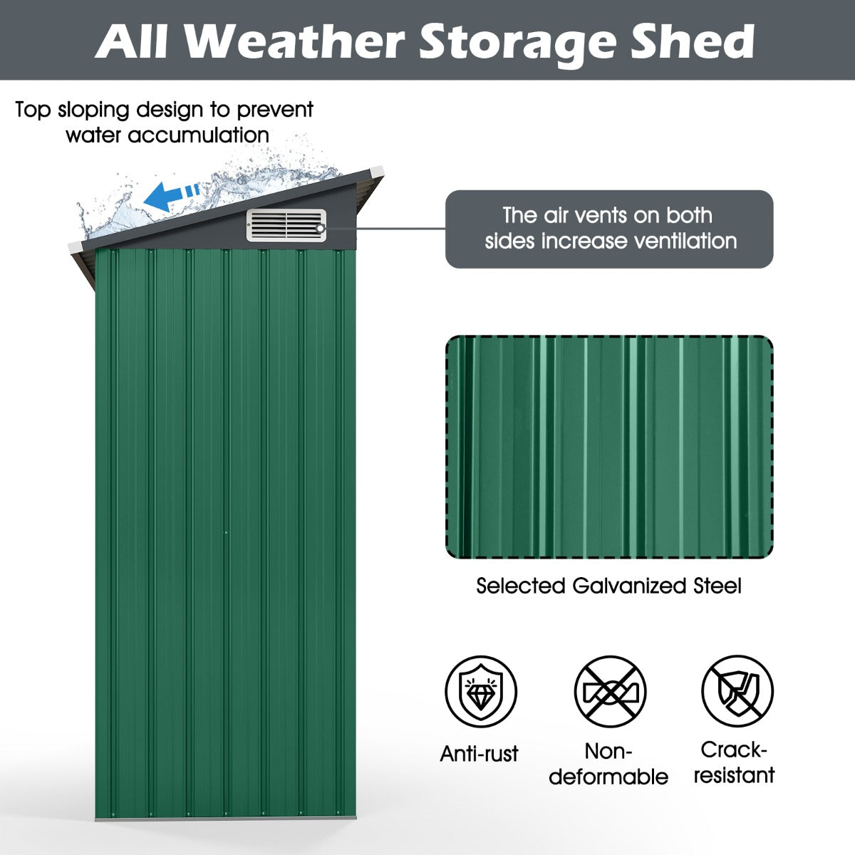 LIVSK All-Weather Opslagschuur Metaal - 1,5 m³ Capaciteit - Schuin Dak - Ventilatieroosters - Veilig Slot - Groen