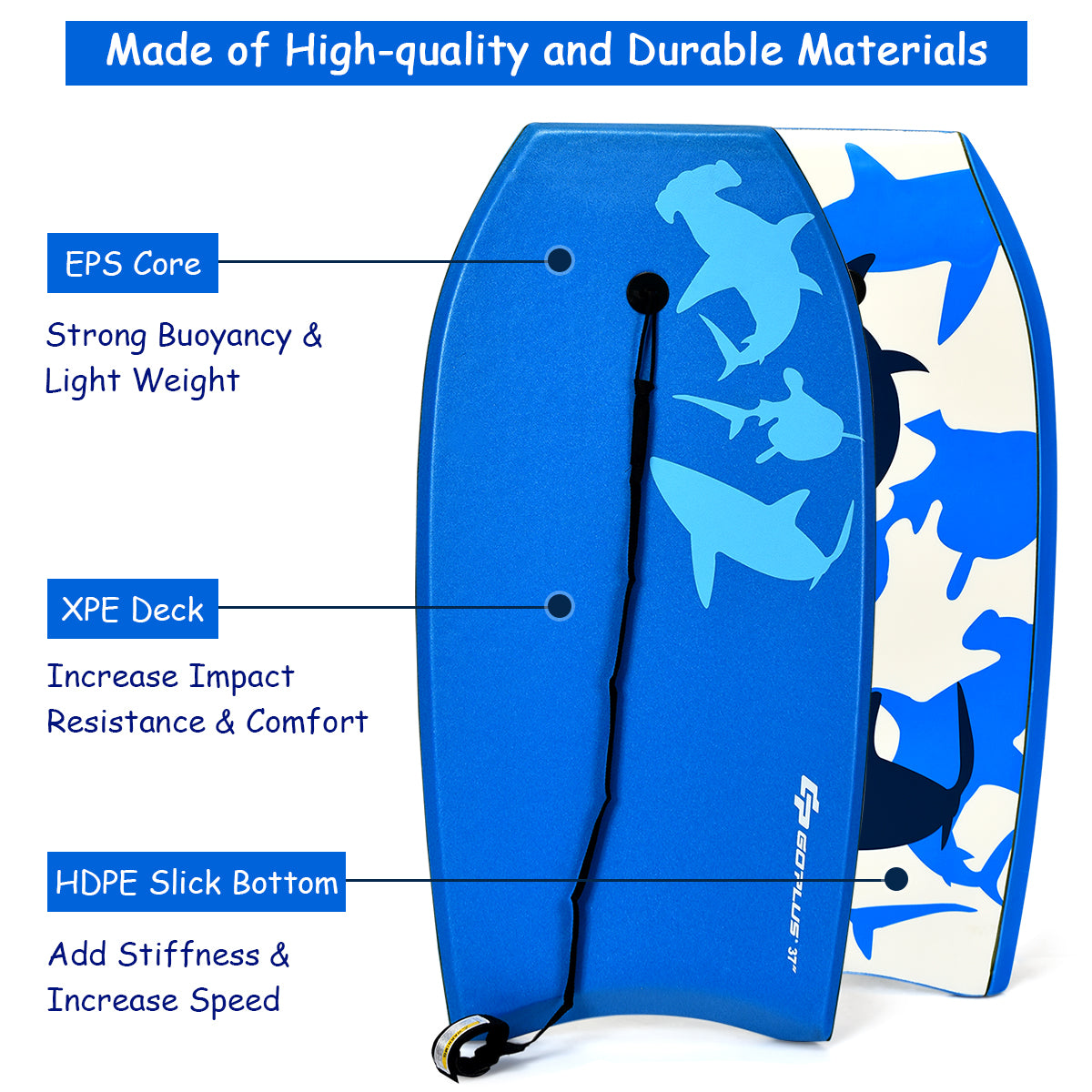 LIVSK Bodyboard - Duurzame EPS-kern - Slagvast XPE-dek - Glad HDPE-bodem - Met Veiligheidslijn - 83 x 47 x 5,5 cm - Blauw