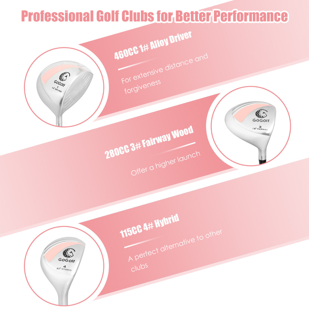 LIVSK Dames Complete Golfclubset - 460cc Driver - Fairway Wood - Hybride - Ijzers 6-9, PW & Putter - Lichtgewicht Stand Tas - Roze