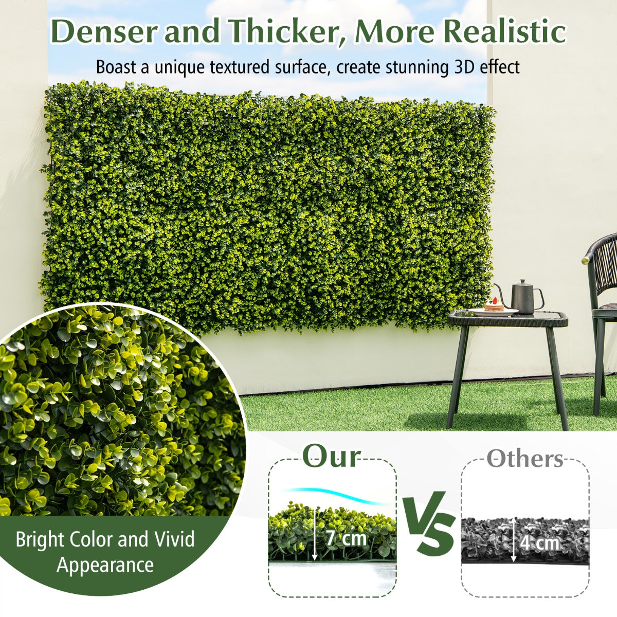 LIVSK Kunsthaag Wandpanelen - Realistisch 3D-effect - 12 Panelen van 50 x 50 cm - Duurzaam PE - Eenvoudige Installatie - Groen