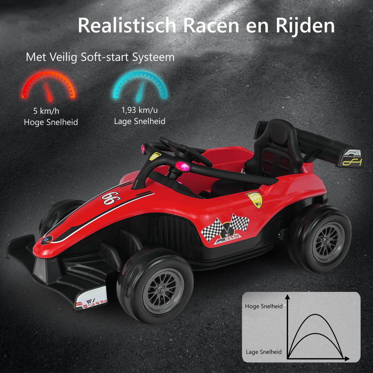LIVSK Elektrische Kinderauto - Afstandsbediening - 3 Snelheden - Flitsend Licht - Voor Kinderen 3-7 Jaar - Rood