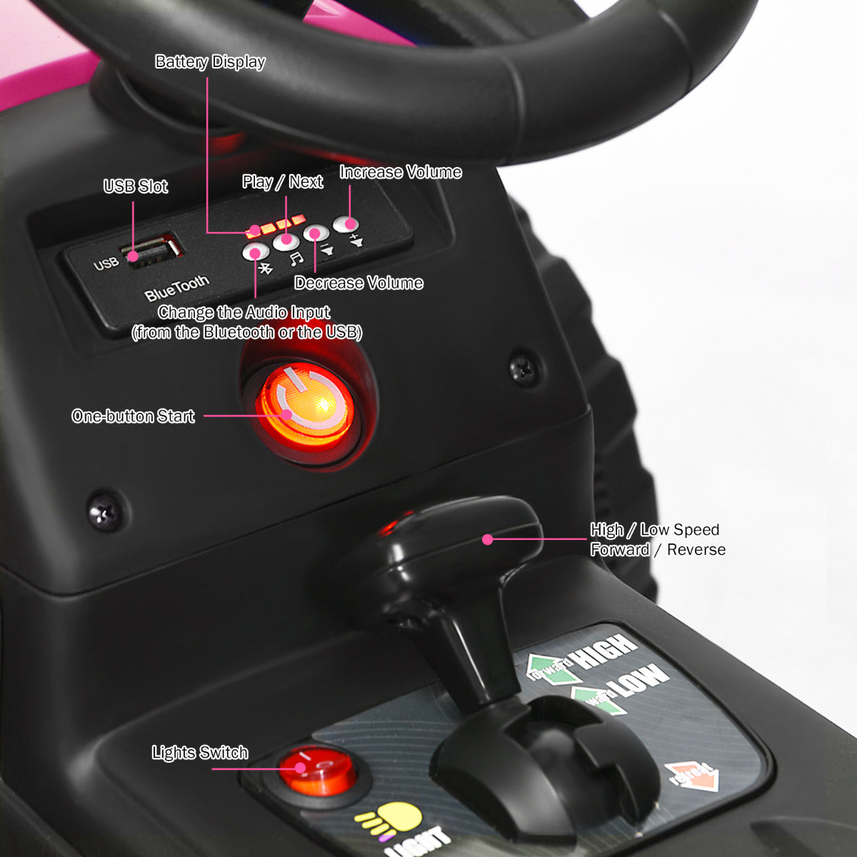 LIVSK Elektrische Tractor met Aanhanger - Afstandsbediening - Veilig Rijden - Ingebouwde Muziek - Voor Kinderen 3+ - Roze