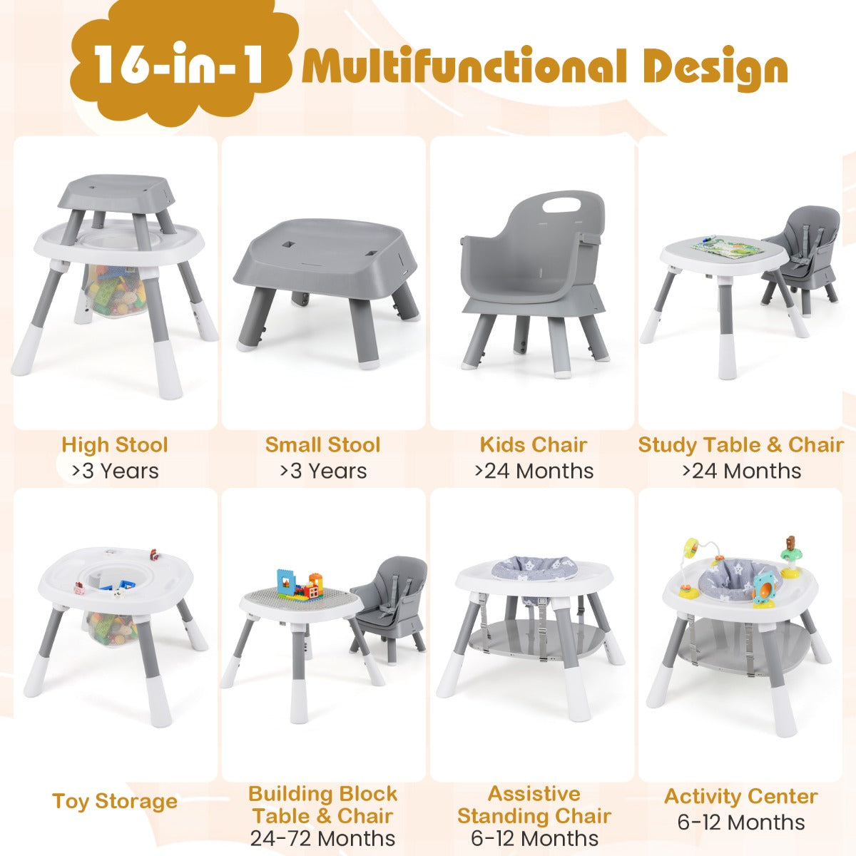 LIVSK 16 - in - 1 Multifunctionele Baby - Hoge Kinderstoel - Verstelbaar - Afneembaar Dienblad - 5 - Punts Gordel