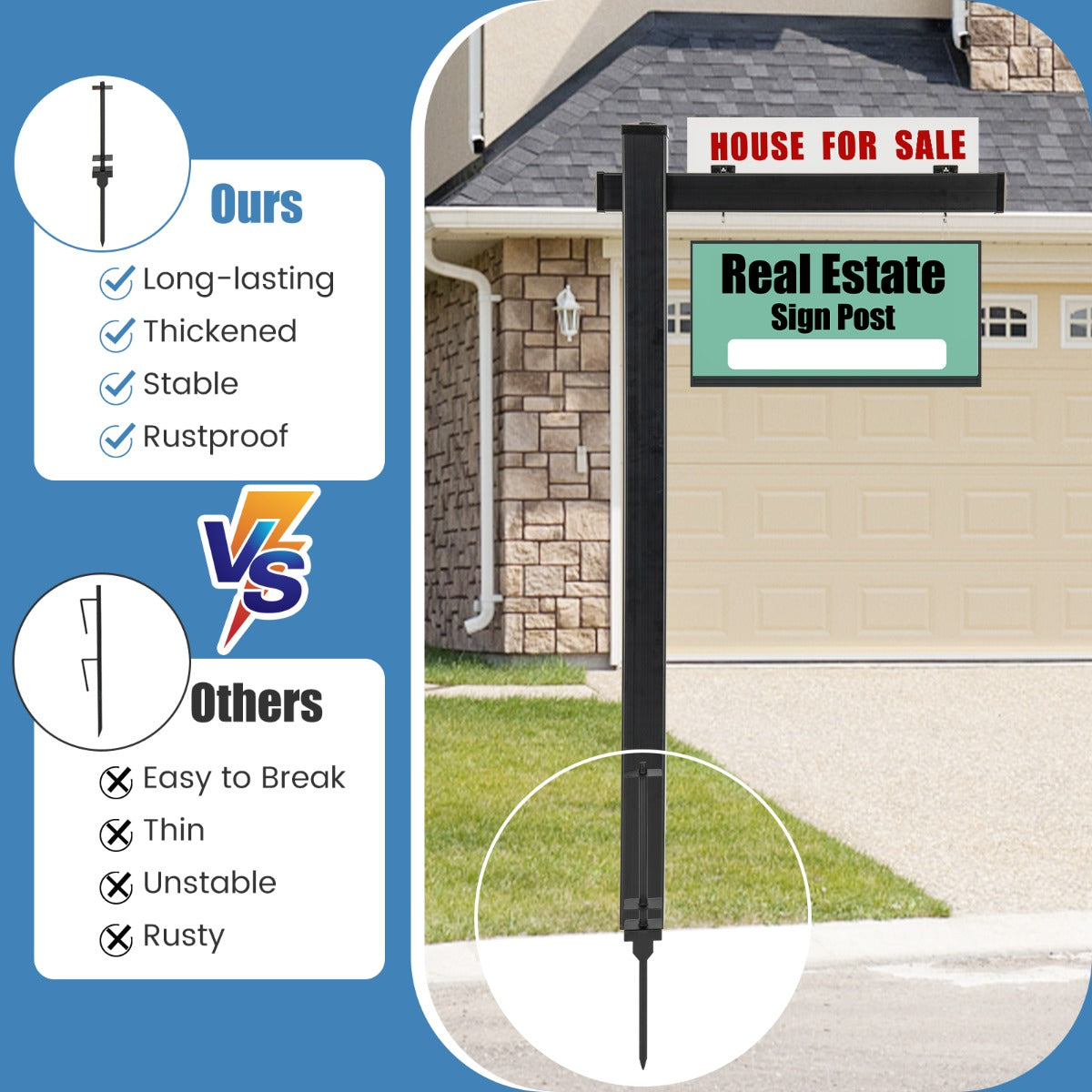 LIVSK Vastgoed - Posterstandaard 180 cm - Hoogwaardig UPVC - Robuuste Stalen Power Stake - Eenvoudige Montage - Voor Borden tot