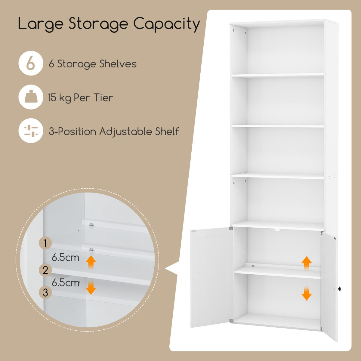 LIVSK Multifunctionele Boekenkast - 4 Open Planken - 2-Deurs Kast - Verstelbare Plank - Tot 15 kg per Niveau - Wit