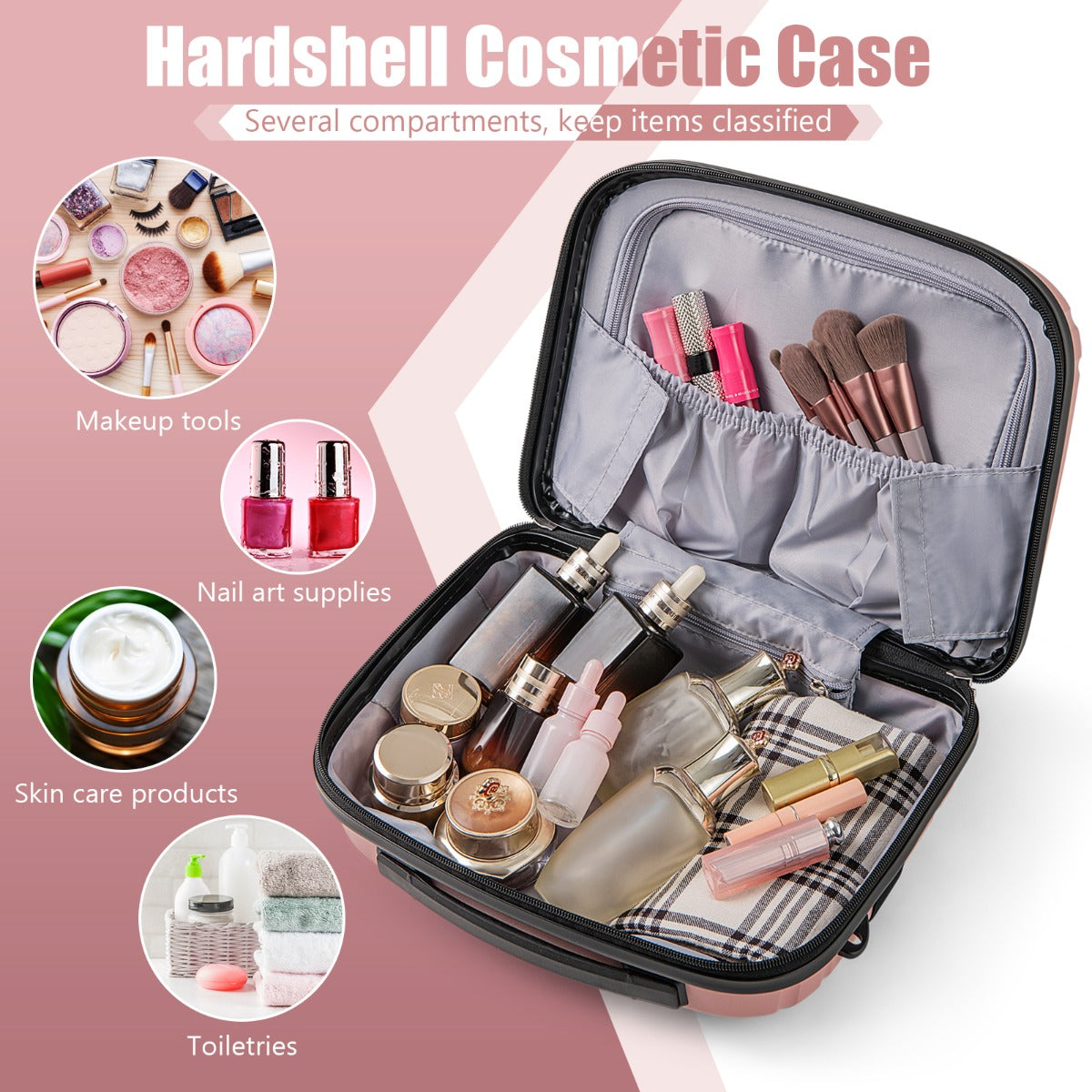 LIVSK 2-delige Bagageset - Handbagagekoffer en Cosmetica Koffer - Ingebouwde USB-aansluiting - TSA-slot - Roze