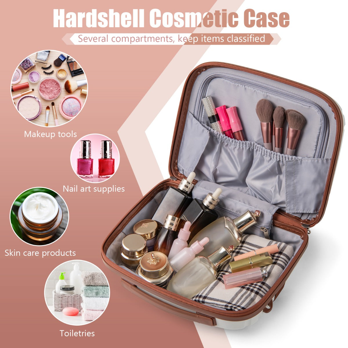 LIVSK 2-delige bagageset - Handbagagekoffer 20" met USB-aansluiting - Cosmetica koffer 14" - Harde schaal - Wit