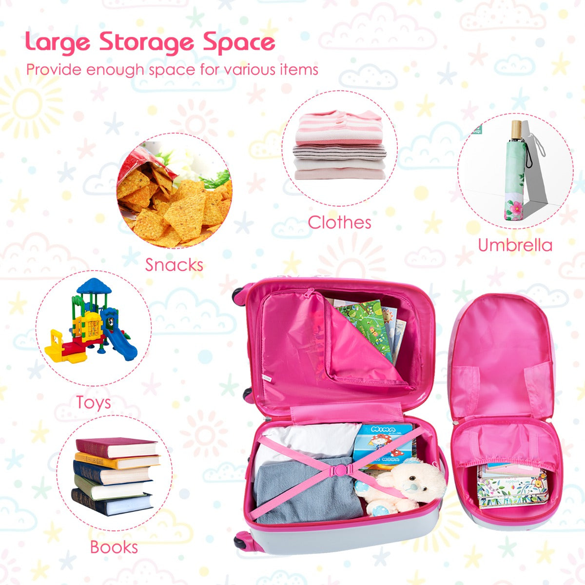 LIVSK 2-Delige Kinderbagageset - Duurzaam ABS/PC - Verstelbare Handgrepen - Ruime Compartimenten - Ergonomisch Ontwerp - Zoals