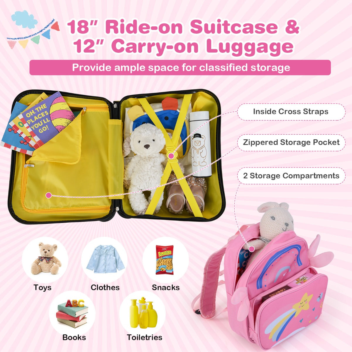 LIVSK Kinderkofferset met Zitkoffer en Rugzak - Multifunctioneel en Ergonomisch - Waterdicht en Duurzaam - Roze