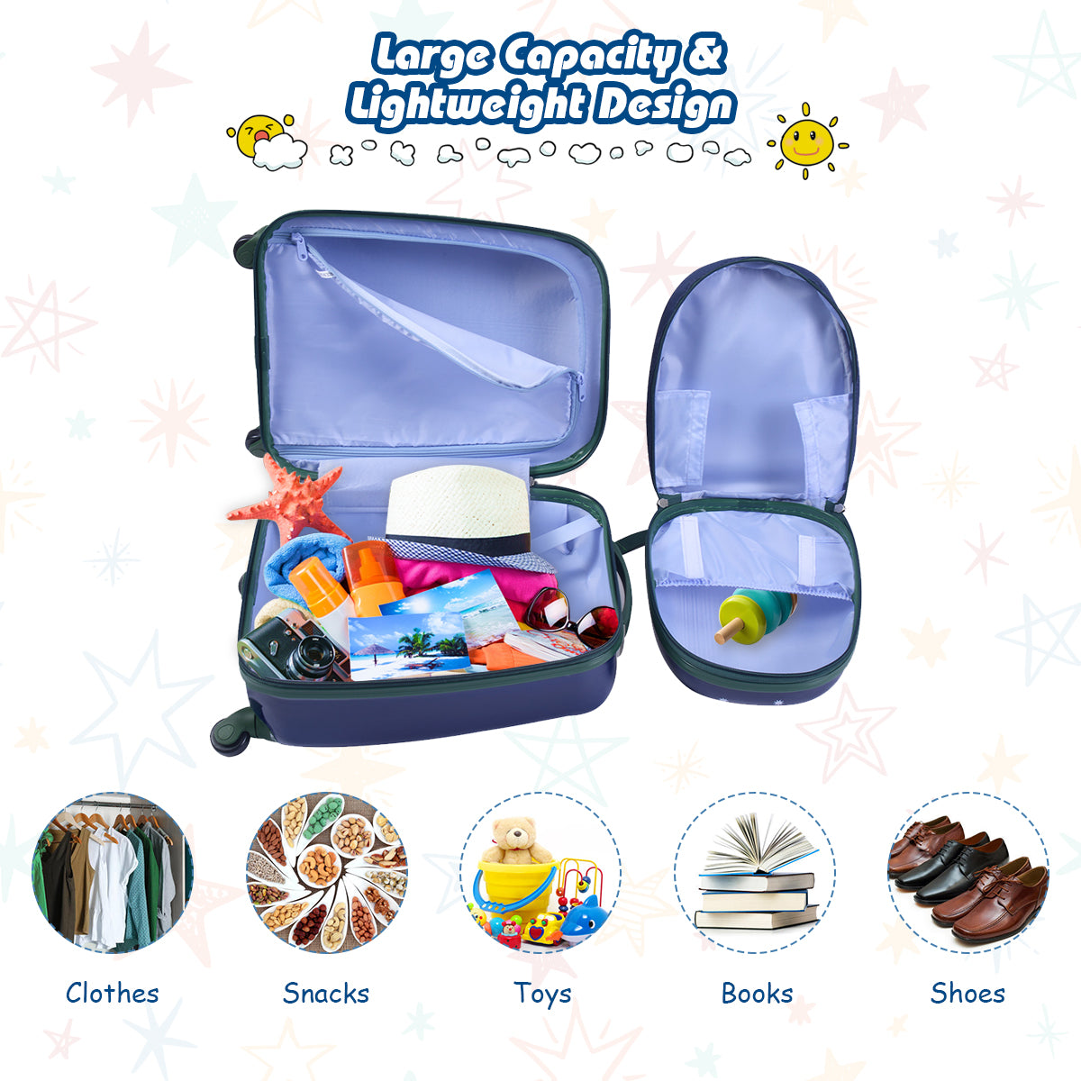 LIVSK Kinderkofferset - Lichtgewicht Kunststof Koffer en Rugzak - Waterdicht - 360° Wielen - Diverse Patronen - Blauw