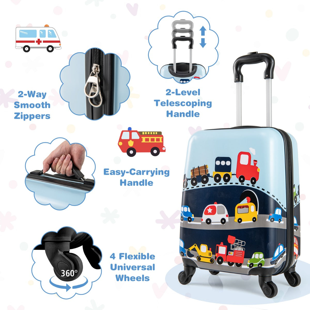 LIVSK Kinderbagageset - 17" Koffer en Rugzak - Stevig ABS en PC - Uitschuifbare Handgreep - Handbagageformaat - Blauw
