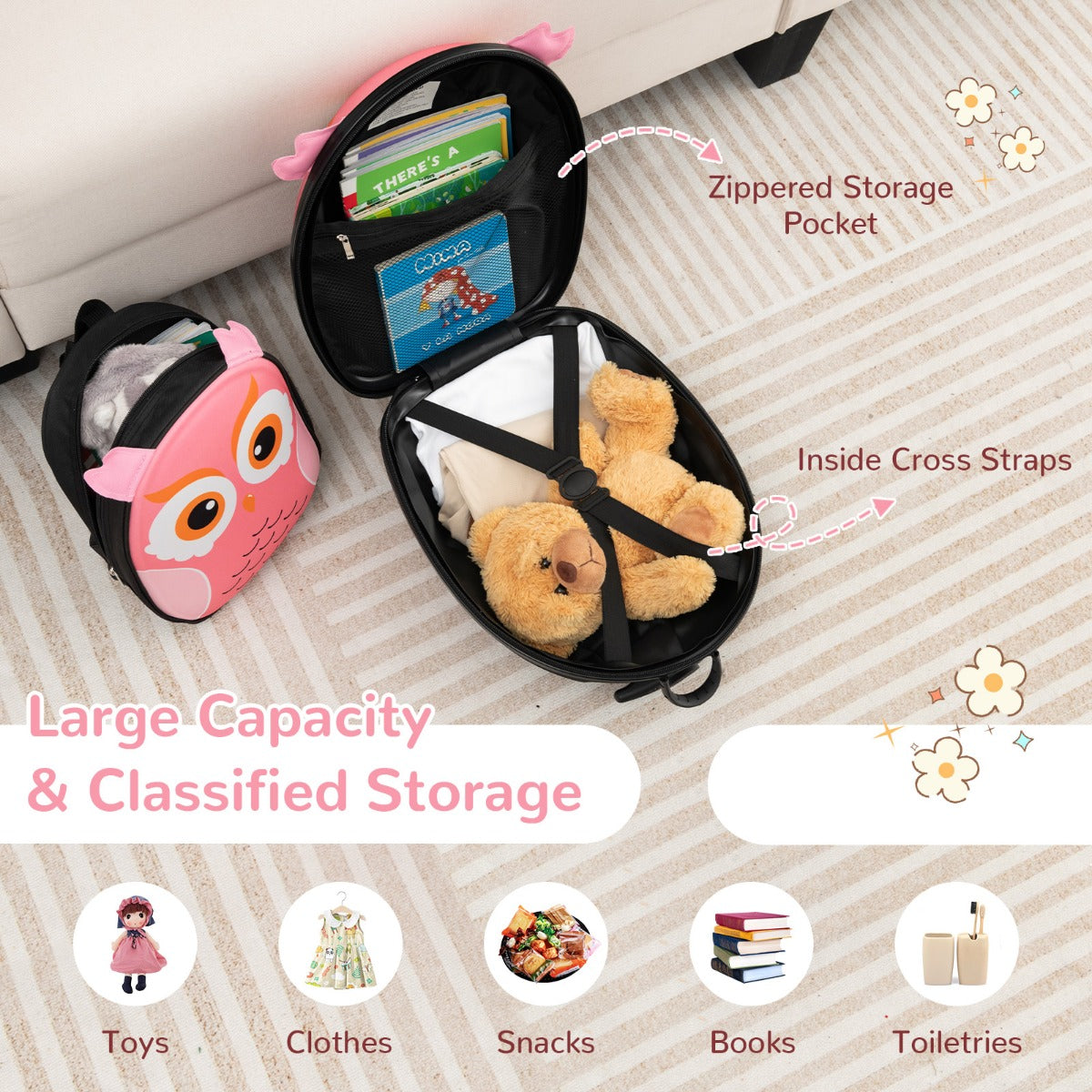 LIVSK 2-delige Kinderkofferset - Handbagage Rolkoffer 40 cm en Rugzak 30 cm - Krasbestendig - Leuk Ontwerp - Roze