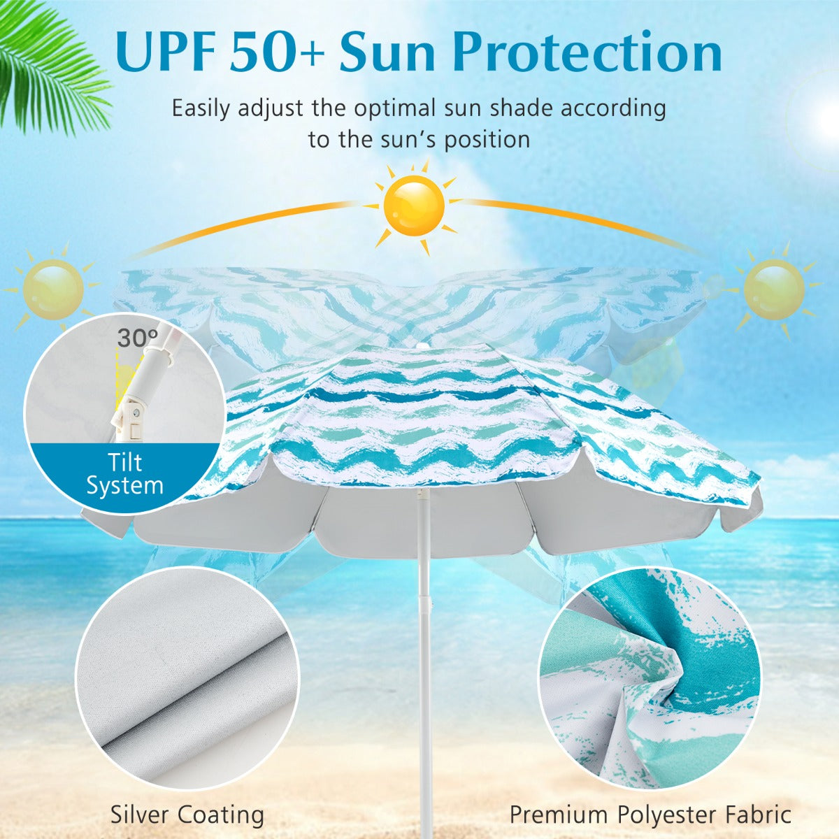 LIVSK 4-delige Strandset - Parasol 173 cm - 2 Opvouwbare Stoelen 56 x 51 x 69 cm - Ruime Stranddeken 200 x 200 cm - Blauw