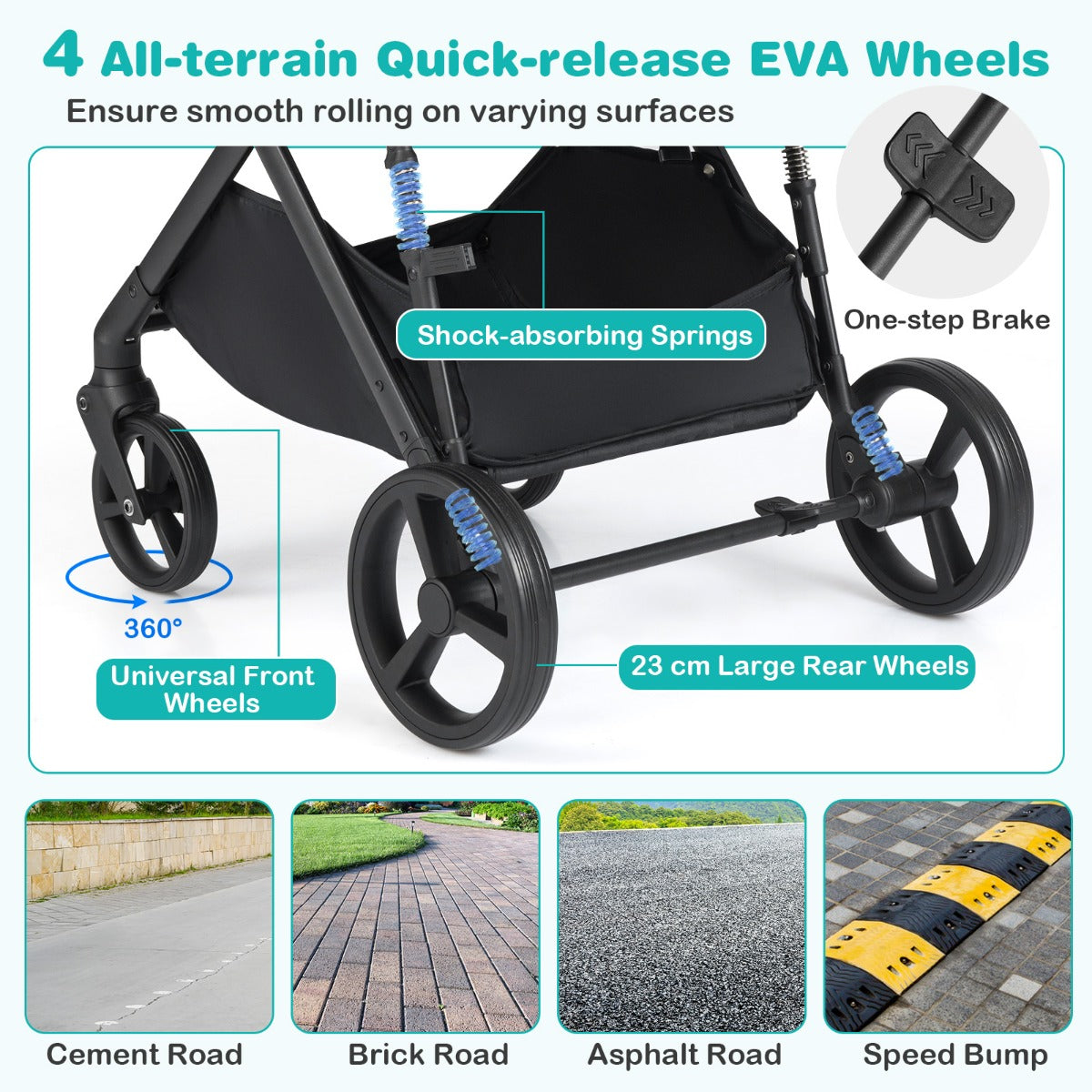 Livsk costway 2 in 1 kinderwagen met reiswieg omvormbare reisbuggy met omkeerbaar zitje verstelbare zonnekap en rugleuning zwart
