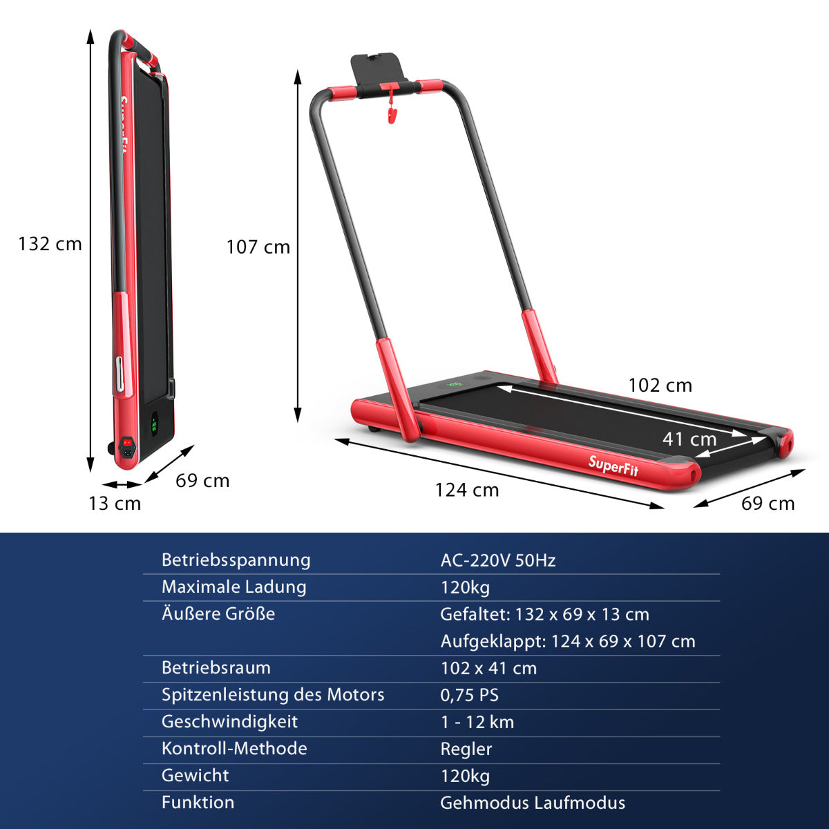 LIVSK Elektrische Loopband - 1-12 km/h - Antislip en Schokbestendig - Bluetooth en APP Bediening - Opvouwbaar - Rood