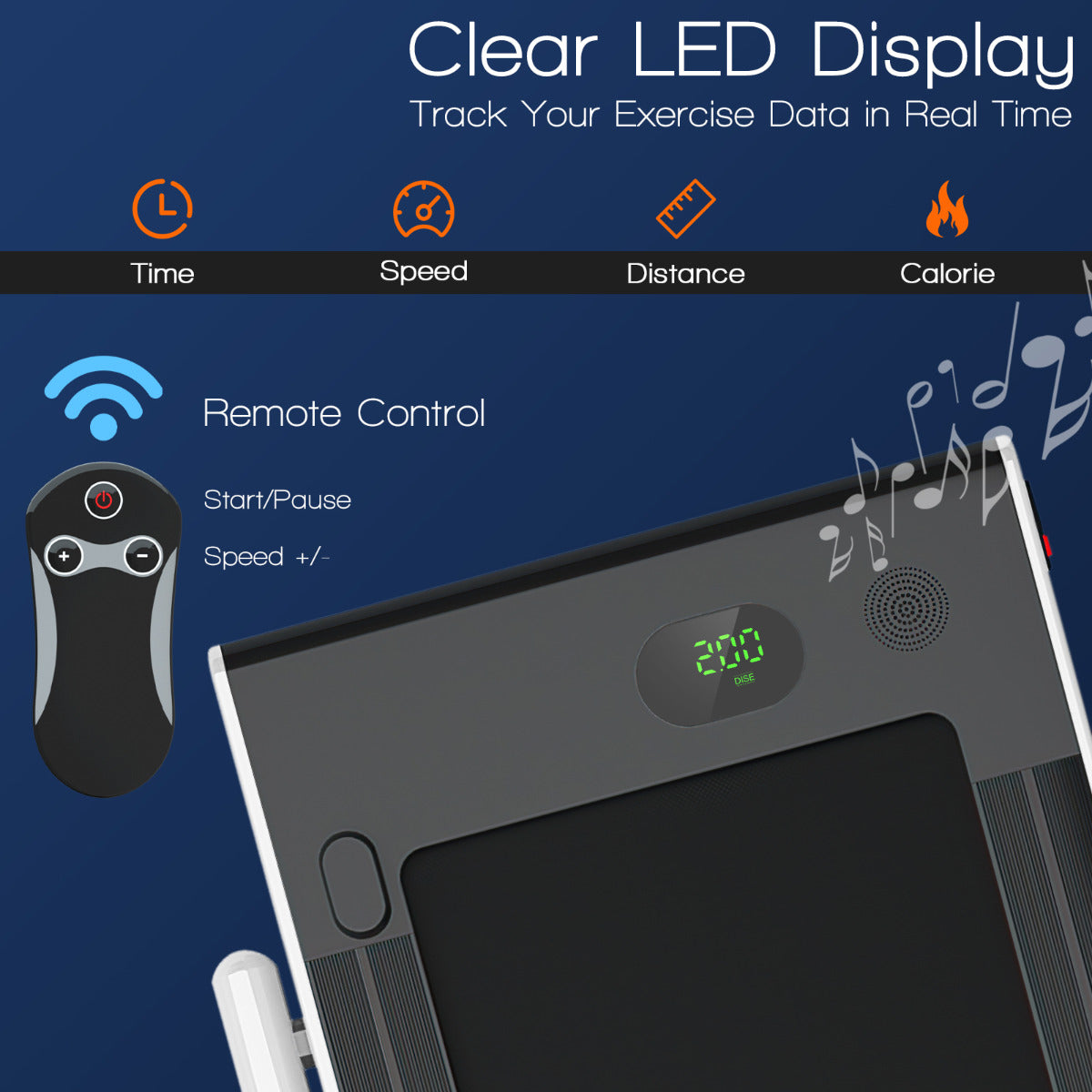 LIVSK 2-in-1 Opvouwbare Loopband - 2,25HP Motor - LED Display - Bluetooth-luidspreker - Tot 120 kg - Wit