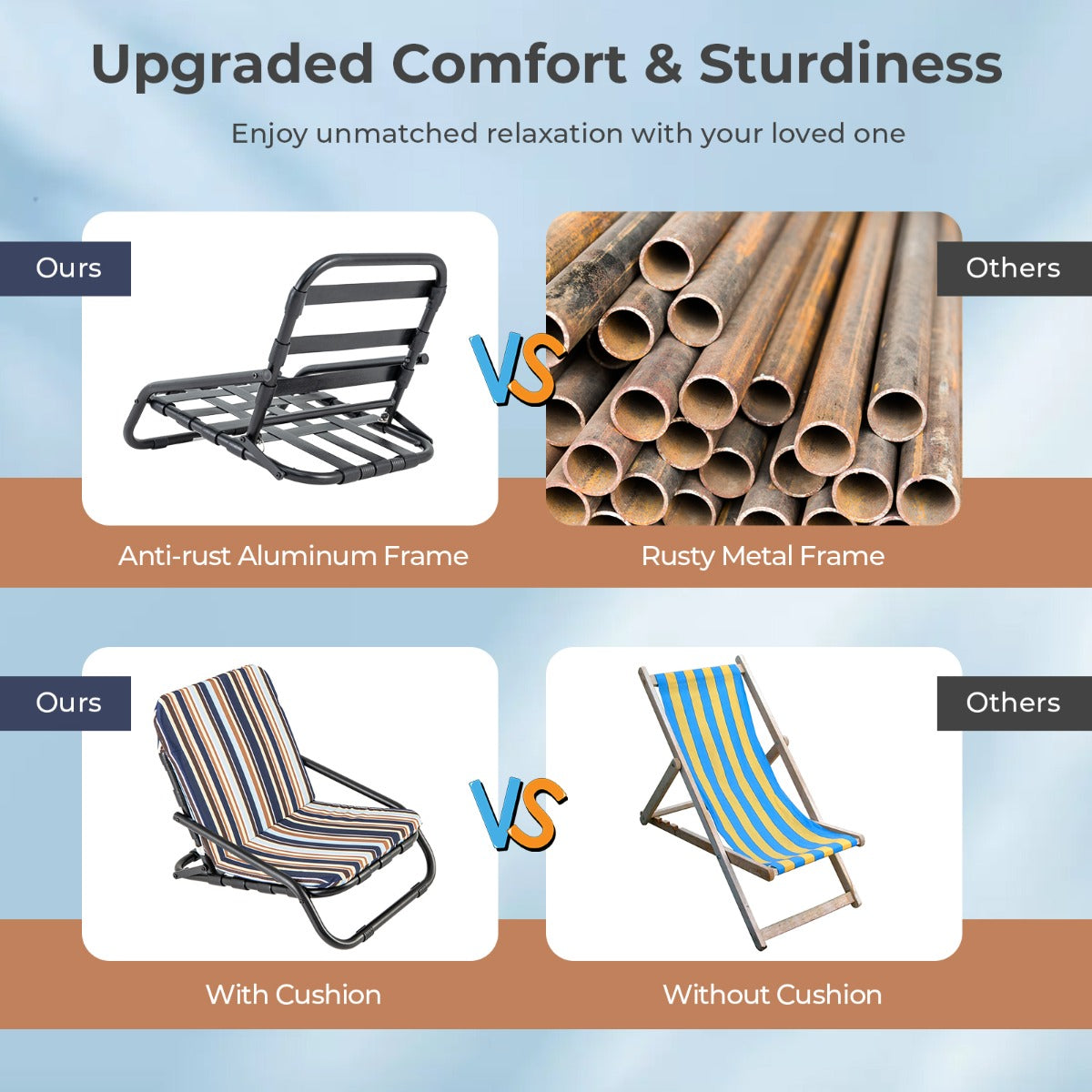 LIVSK Opvouwbare Strandstoelen 2-Pack - Sneldrogend Katoen - Lichtgewicht Aluminium - Comfortabele Kussens - Blauwe Strepen