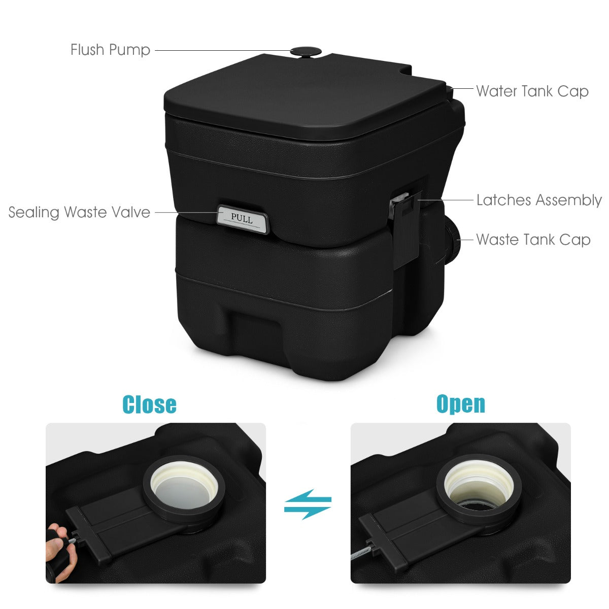 Livsk costway 20l 12l draagbaar kampeertoilet met afneembare afvalreservoir zwart 4