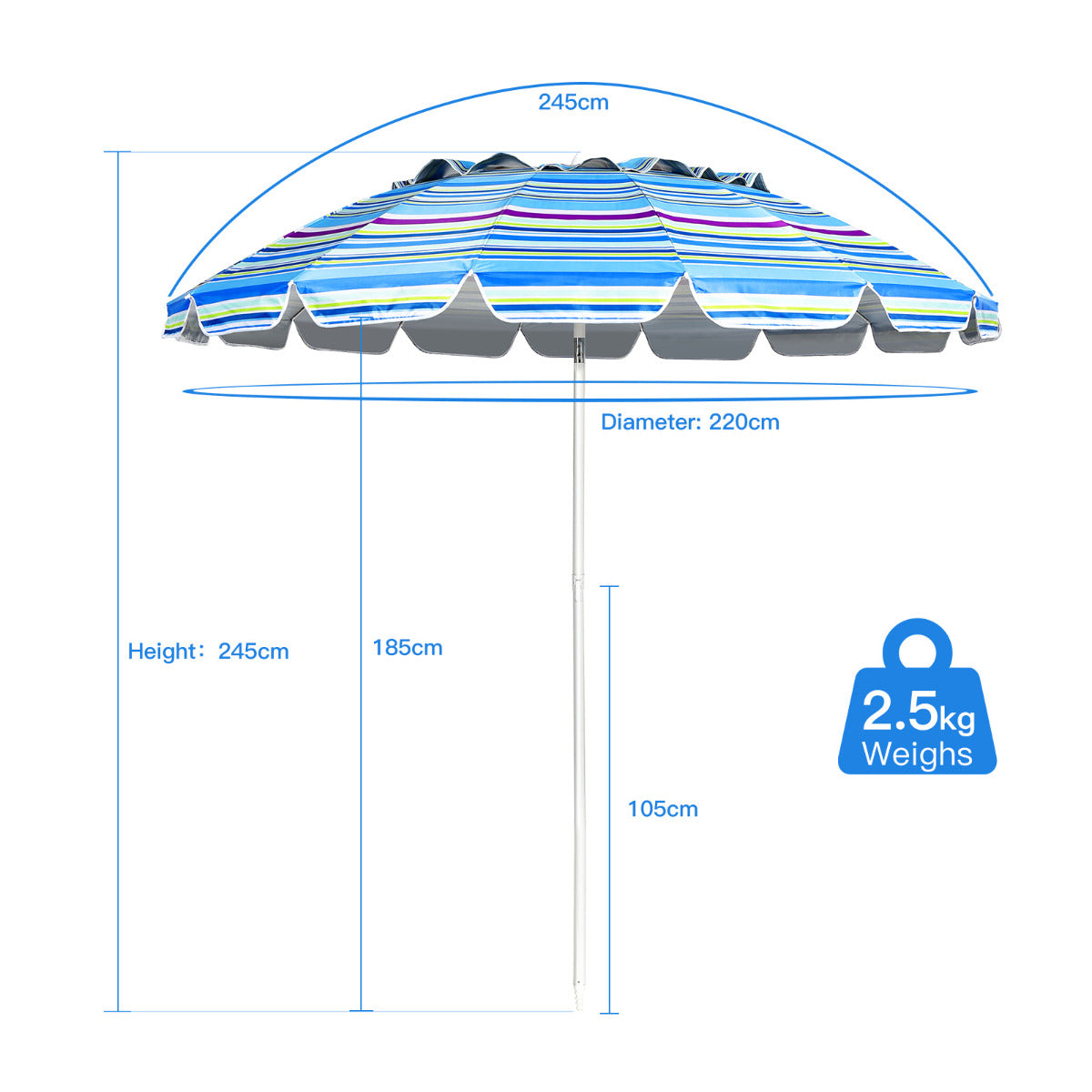 LIVSK Strandparasol Aluminium - UPF 50+ Bescherming - Kantelmechanisme - Stevig Stalen Frame - Luchtventilatie - 2,2 m - Blauw