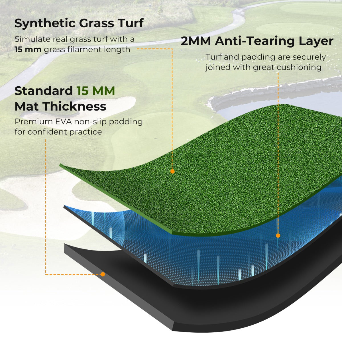 LIVSK Golftrainingsmat Kunstgras - Meerlaagse Constructie - 6 Tee Holes - Inclusief Uitlijnstokken - Voor Binnen en Buiten - Groen