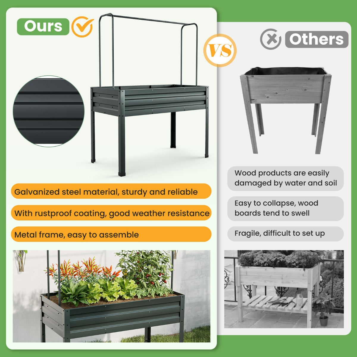 LIVSK Multifunctionele Tuinset 3-in-1 - Verhoogd Bed met Kasafdekking en Trellis - Rugvriendelijk - 115 x 60 x 150 cm - Grijs +