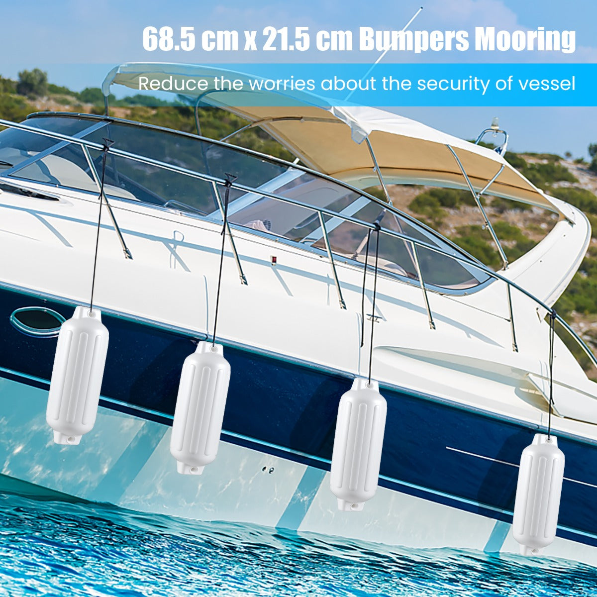 LIVSK Bootfender Set - Hoogwaardig PVC - Schokbestendig - Eenvoudige Montage - 68,5 x 21,5 cm - Wit