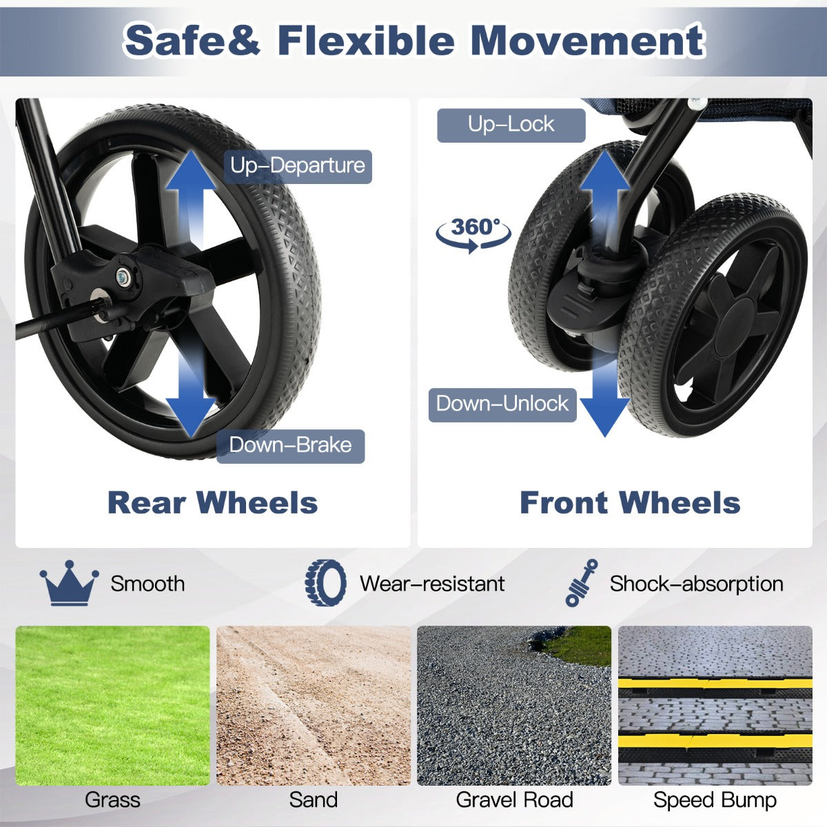 LIVSK 4-in-1 Huisdierenwandelwagen - Draagtas, Autozitje, Huisdierkrat - Duurzaam Oxford-doek - Veiligheid met EVA-wielen -