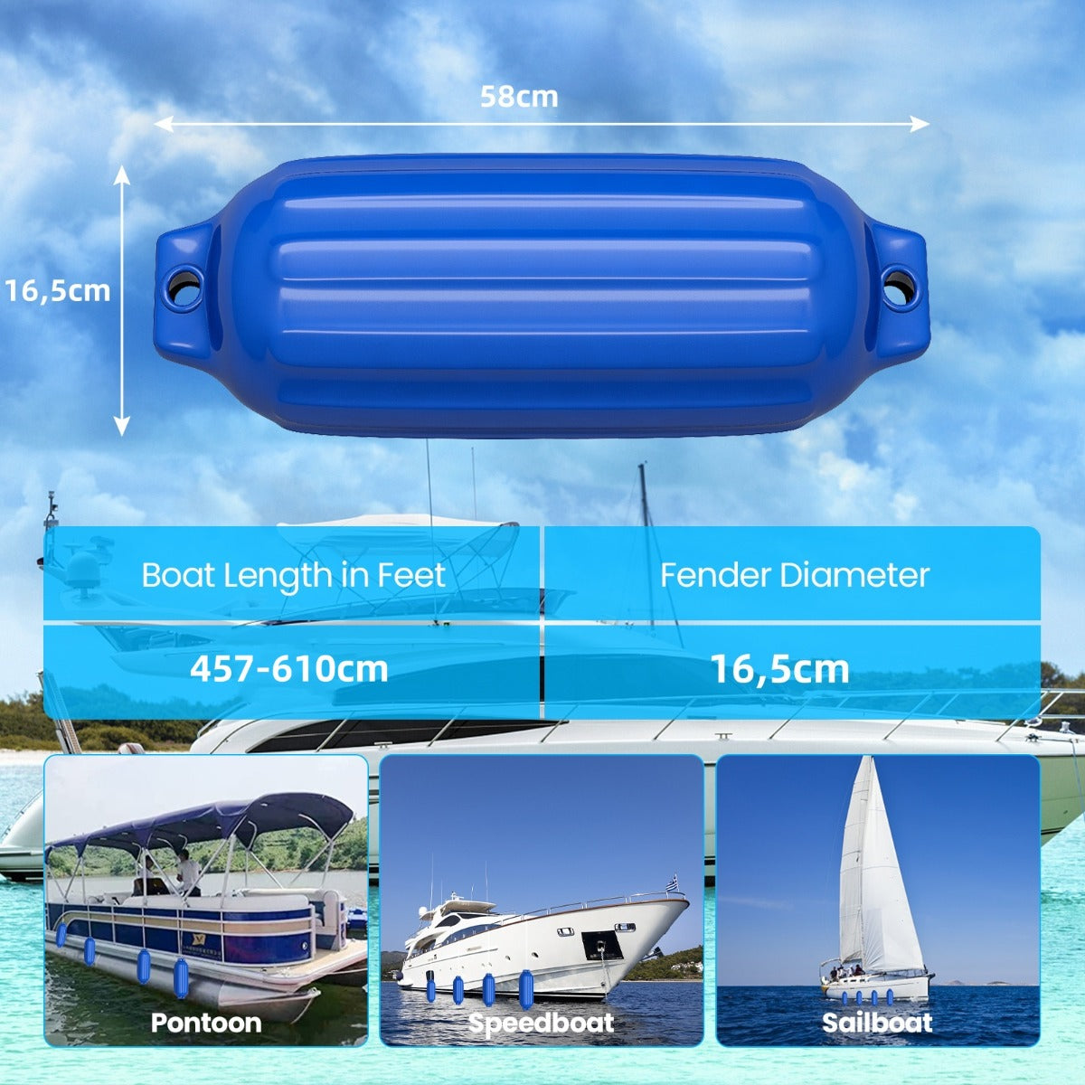 LIVSK Opblaasbare Bootbumpers - Duurzaam PVC - Slag- en UV-bestendig - Naadloze Constructie - 58 x 16,5 cm - Blauw