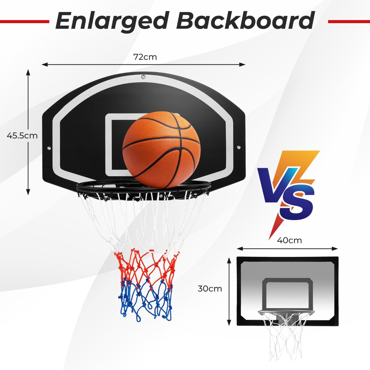 LIVSK Wandgemonteerde Basketbalringset - PE Bord 72 x 45,5 cm - Metalen Ring - Inclusief Accessoires - Voor Binnen en Buiten -