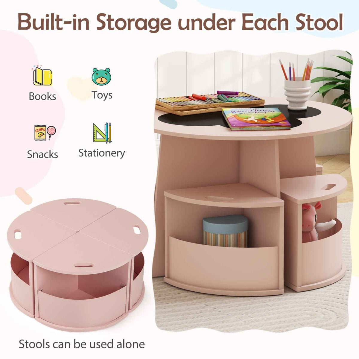 LIVSK Kindertafel en Stoelen Set - Ronde Tafel met 4 Stapelbare Krukken - Opbergvakken - Veilig en Waterdicht - Wit / Roze