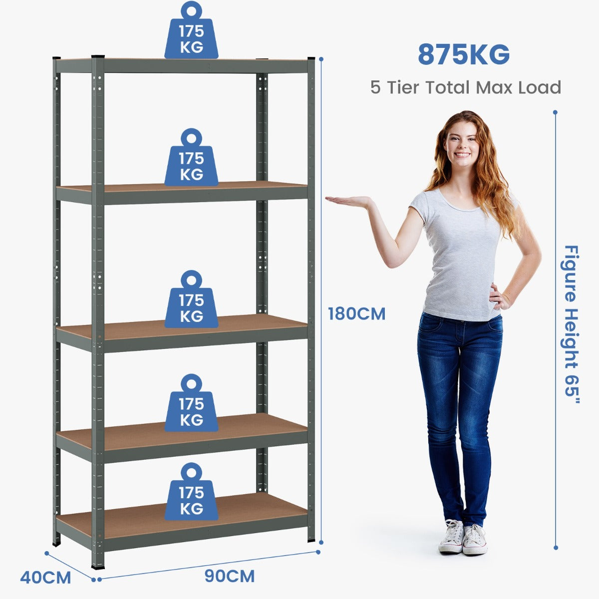 LIVSK 5-Laags Opslagrek - Boutloze Constructie - Verstelbare Plankhoogte - Ideaal voor Woonkamer en Garage - Grijs