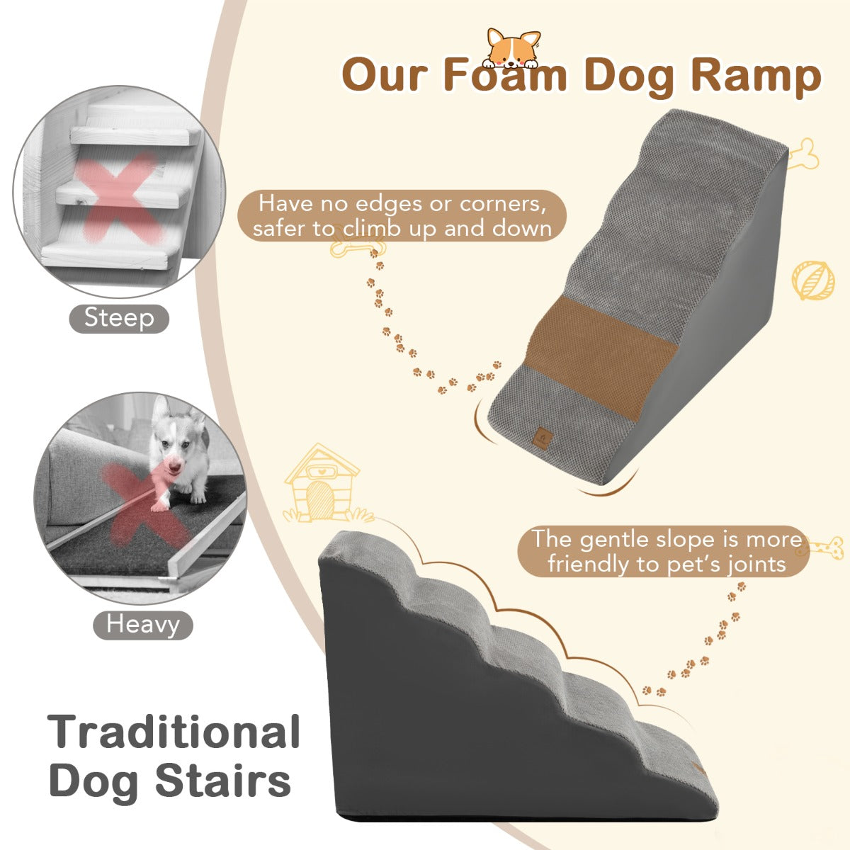 LIVSK Huisdierhelling - 5 Treden - Antislip Schuim - Tot 30 kg - Afneembare Wasbare Hoes - Grijs