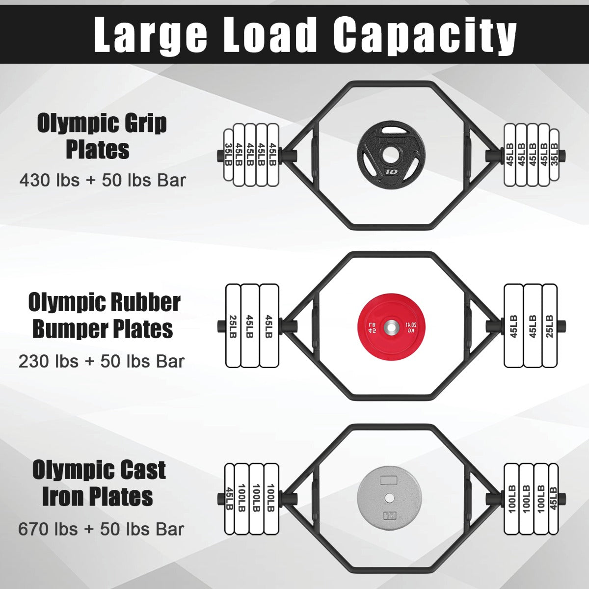 LIVSK Olympische Trap Bar - Ergonomisch Ontwerp - Draagvermogen 363 kg - Opvouwbaar - Voor Diverse Workouts - Zwart