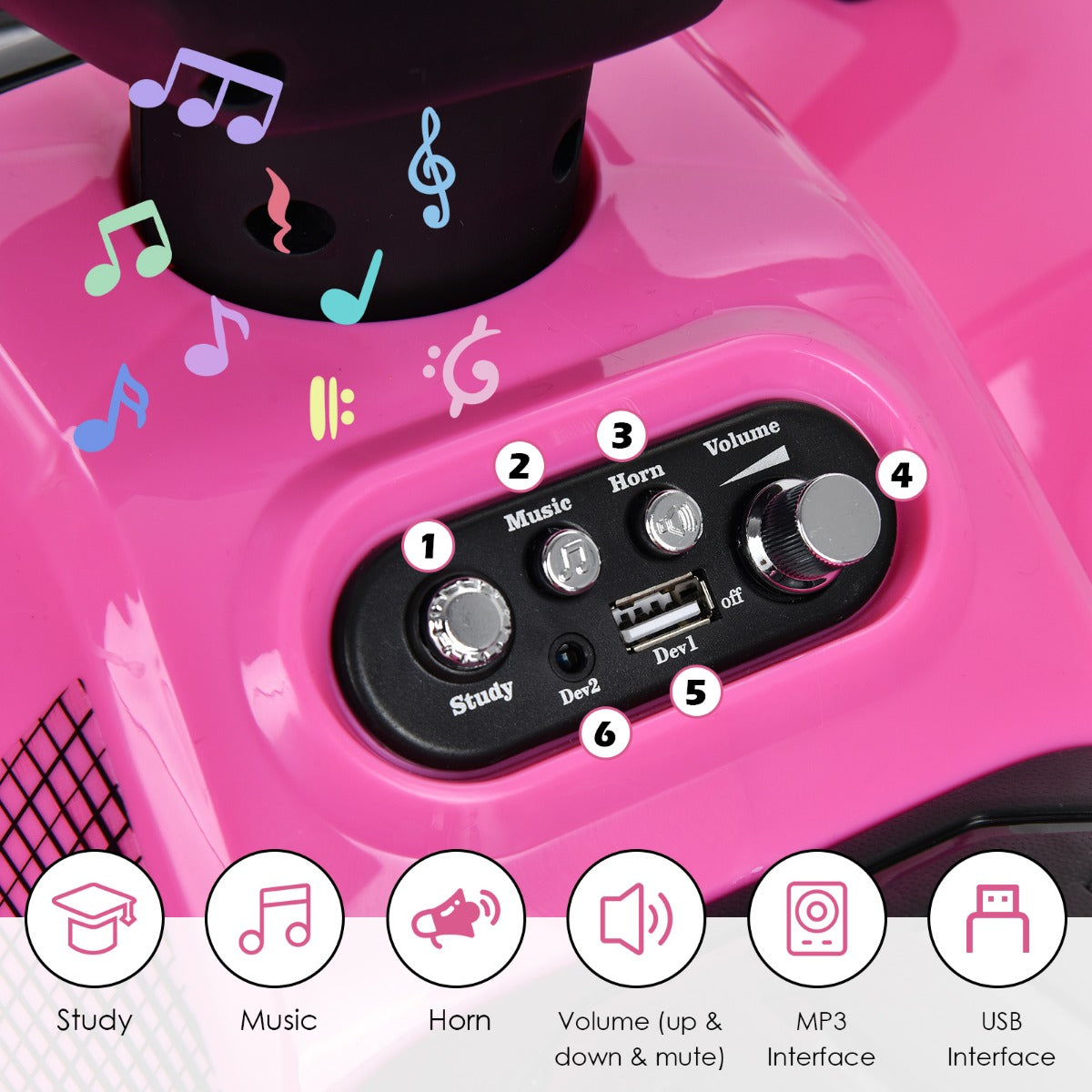 Livsk costway 6 v elektrische kinderquad mini elektrische quad met muziek claxon en led koplamp kinderquad 2 km h voor peuters vanaf 18 maanden roze 4