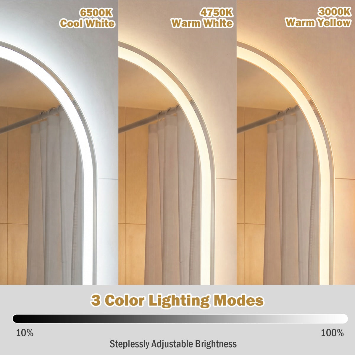 Livsk costway 90 x 55 cm verlichte badkamerspiegel voor aan de muur achtergrondverlichte breukvaste spiegel met dimbare 3 kleurentemperatuur