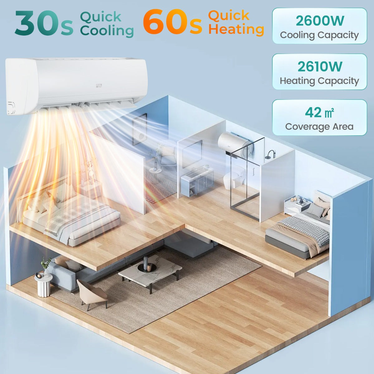 LIVSK Mini Split Airconditioner - 9000 BTU voor Ruimtes tot 42 m² - A++ Energieklasse - 7 Modi - Stille Werking - Wit