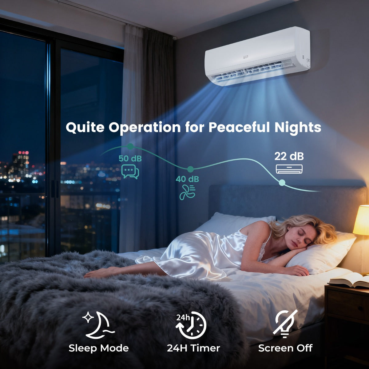 LIVSK Mini Split Airconditioner - 9000 BTU voor Ruimtes tot 42 m² - A++ Energieklasse - 7 Modi - Stille Werking - Wit