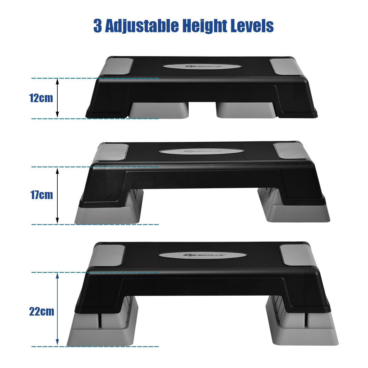 Livsk costway aerobic stepper 3 hoogte verstelbaar workout fitness stepper 755 cm oefening aerobic step platform met anti slip doppen