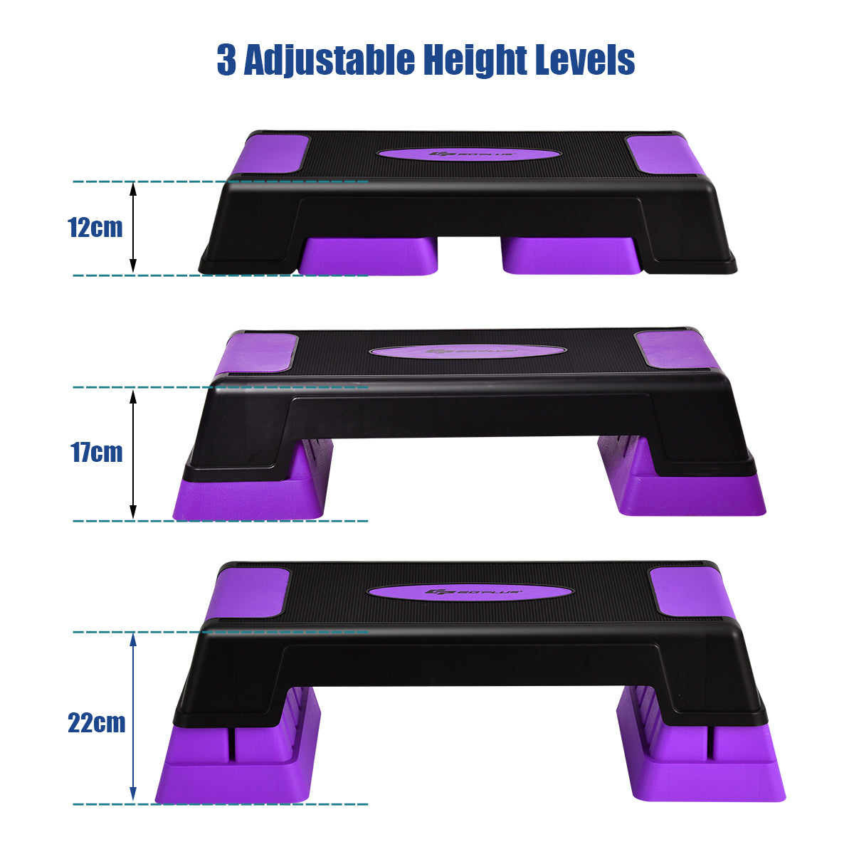 Livsk costway aerobic stepper 3 hoogte verstelbaar workout fitness stepper 755 cm oefening aerobic step platform met anti slip doppen paarszwart 3