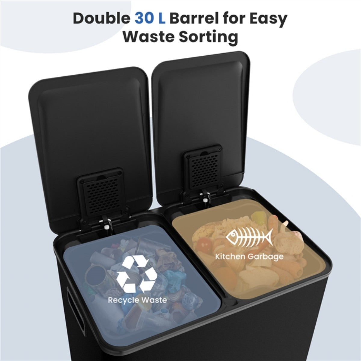 LIVSK Afvalemmer met 2 Compartimenten - 60L - Stille Sluiting - Vingerafdrukbestendig - Roestvrij Staal - Zwart