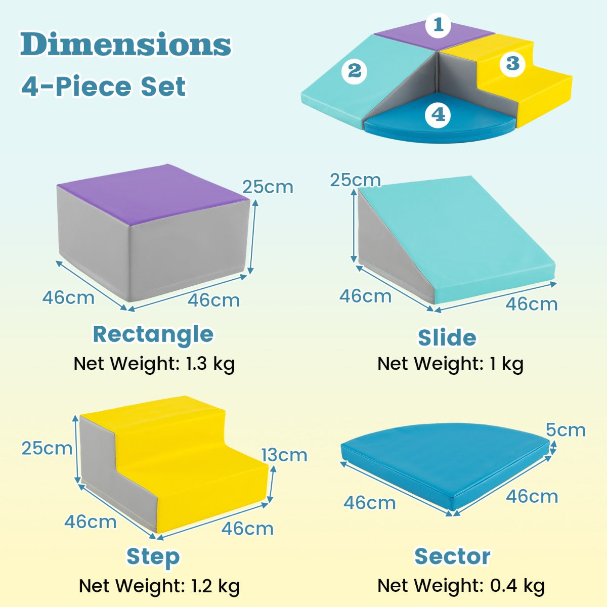 LIVSK Zachte Speelset 4-delig - Veilige Blokken met Glijbaan en Opstapje - Stimuleert Creativiteit en Ontwikkeling - Zoals
